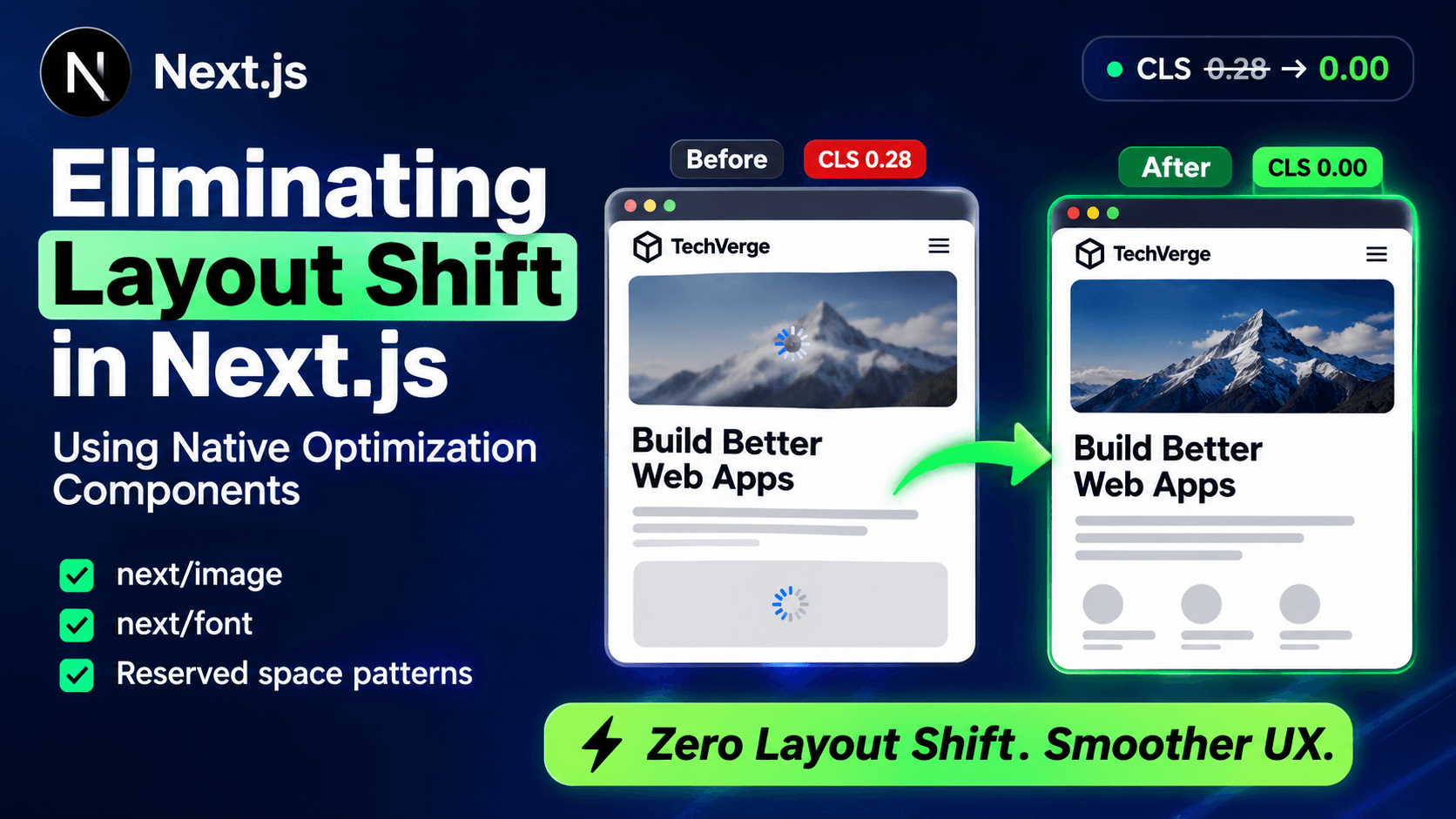 Eliminating Layout Shift in Next.js with next/image and next/font