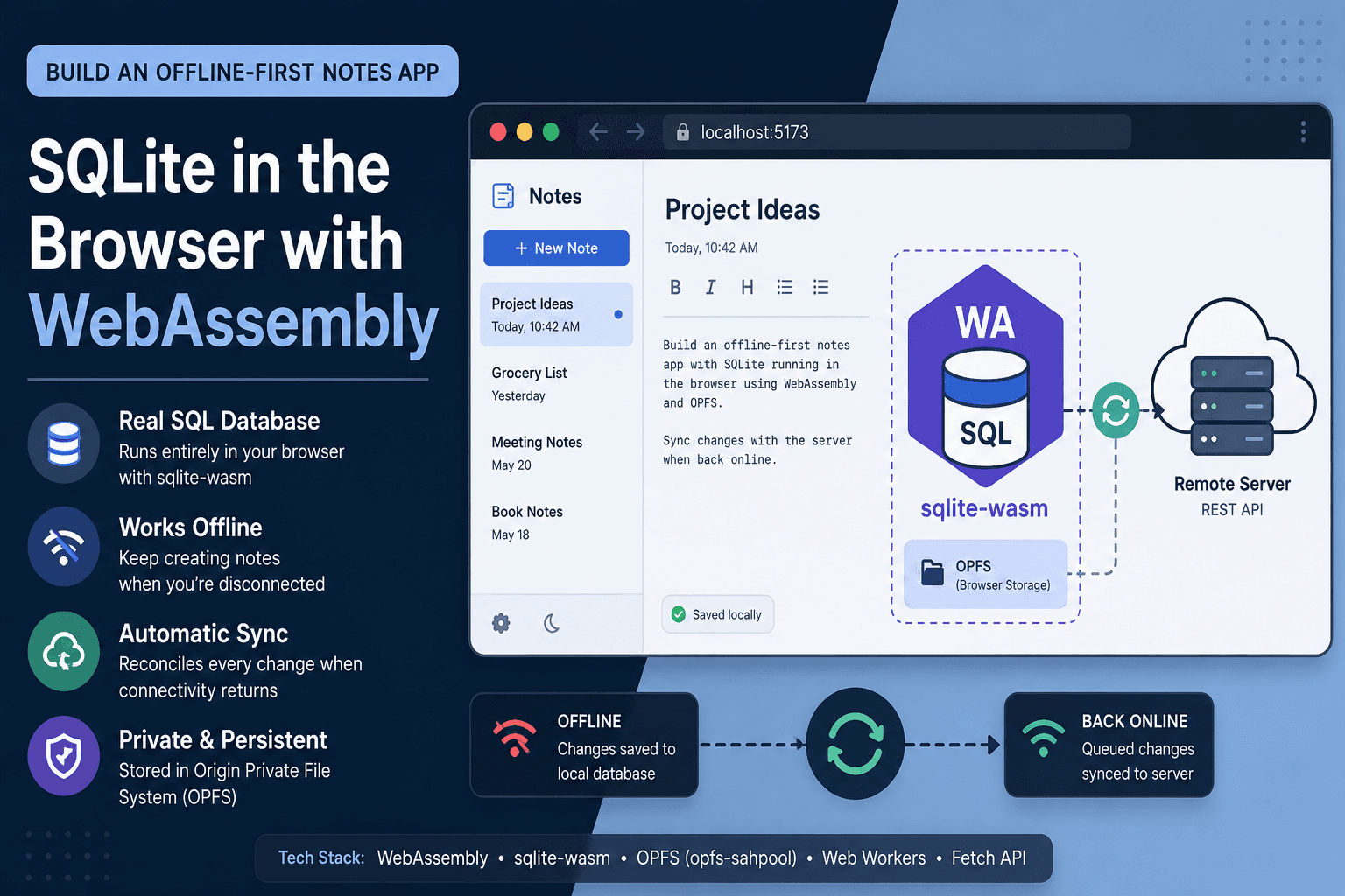 Building an Offline-First Web App with SQLite and WebAssembly