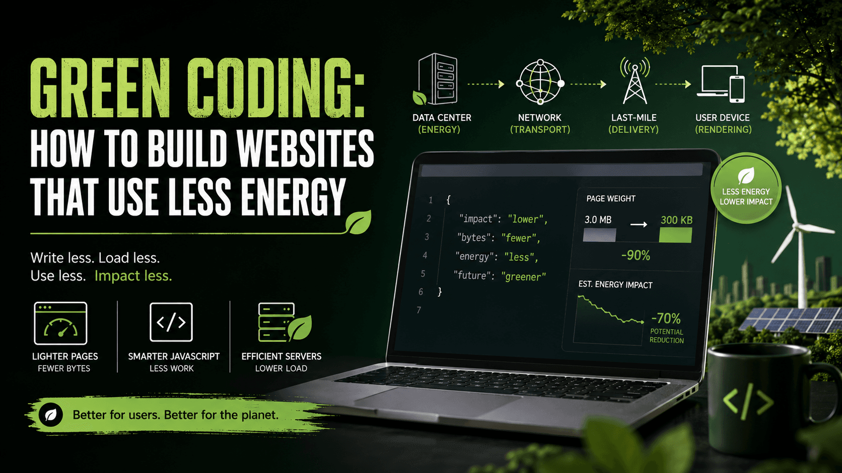 Green Coding: How to Build Websites That Use Less Energy