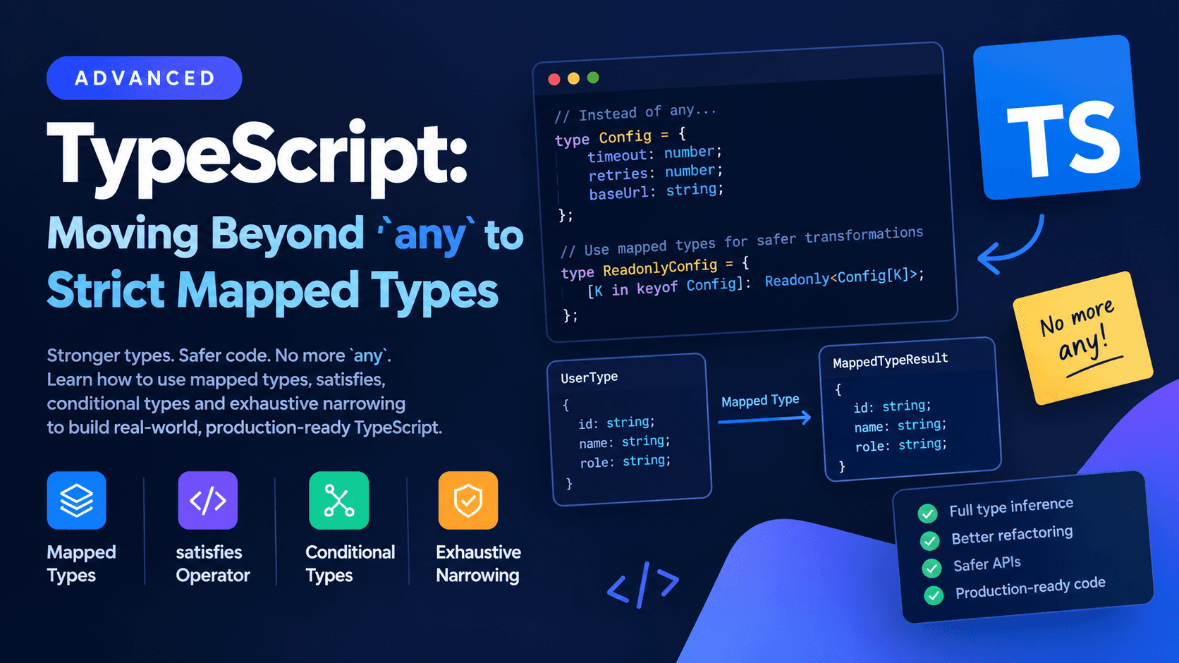 Advanced TypeScript: Mapped Types, satisfies & Conditional Types