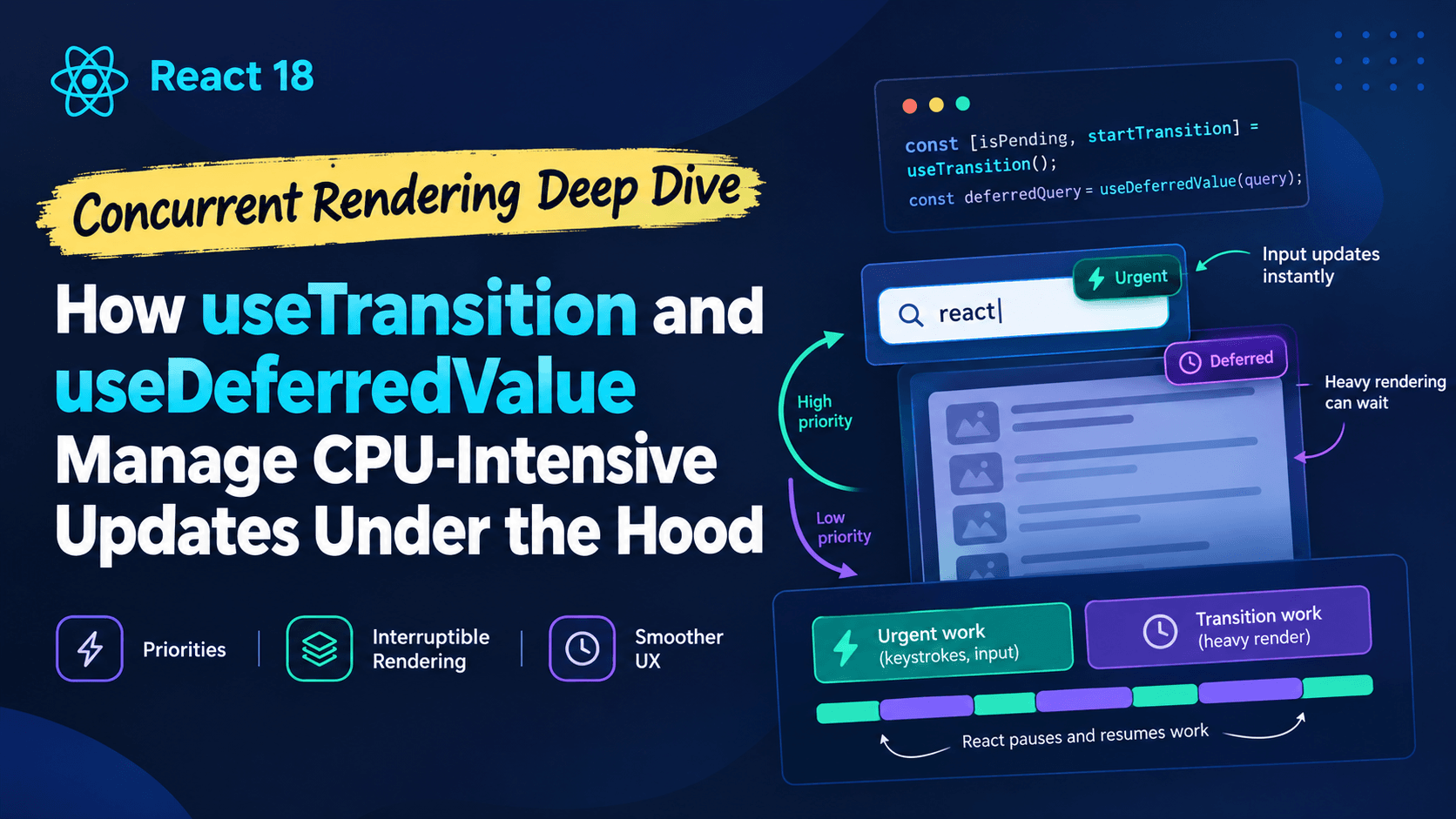 Concurrent Rendering Deep Dive: useTransition and useDeferredValue Explained