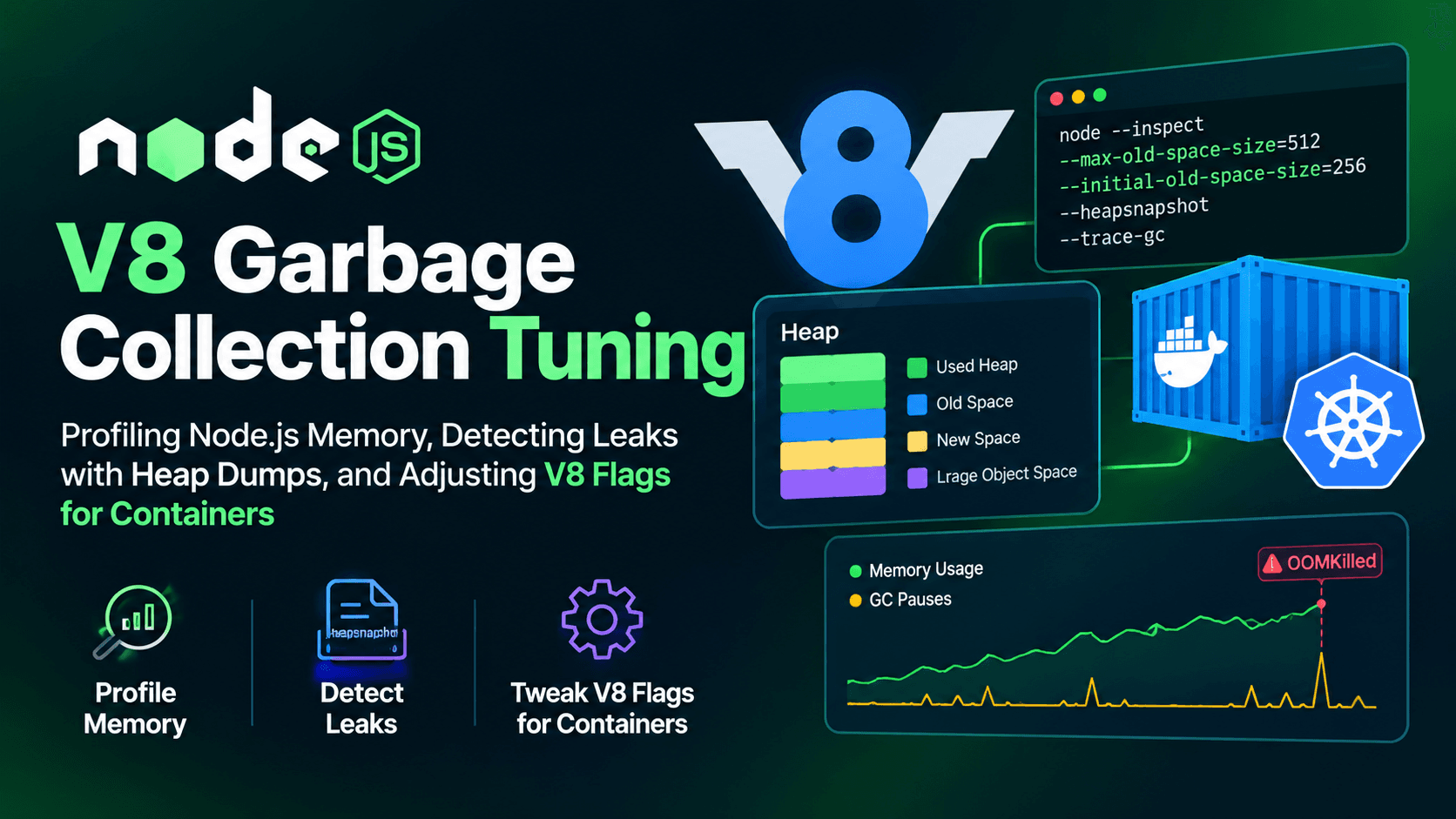 V8 Garbage Collection Tuning for Node.js in Containers