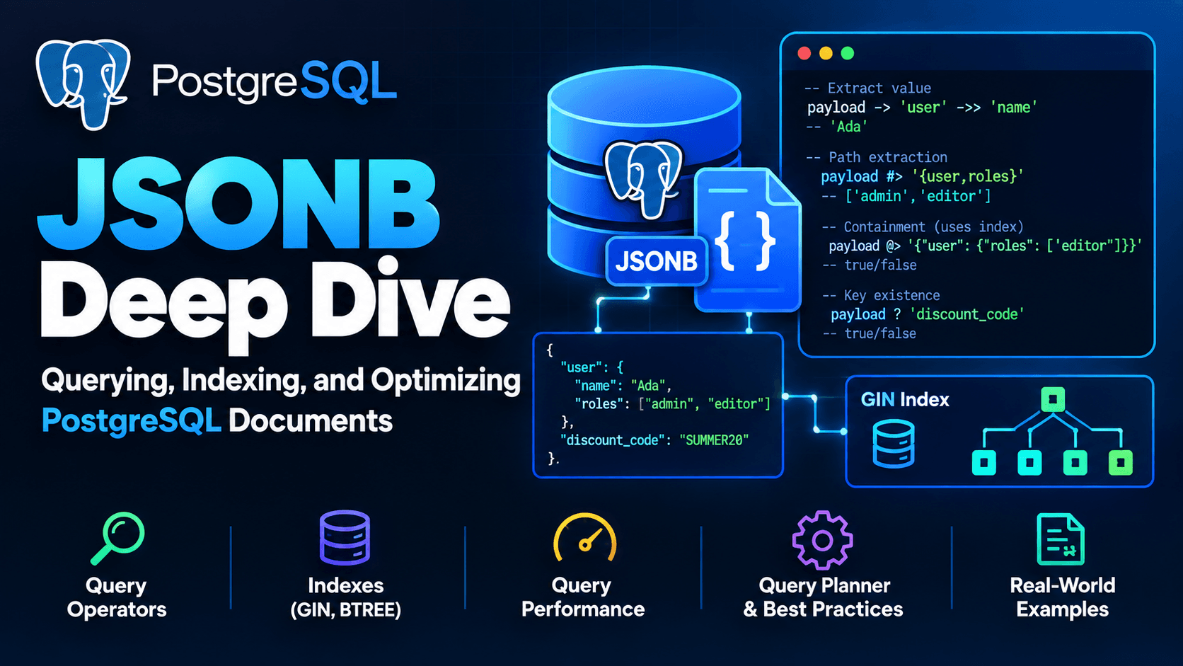 JSONB Deep Dive: Querying & Indexing PostgreSQL Documents