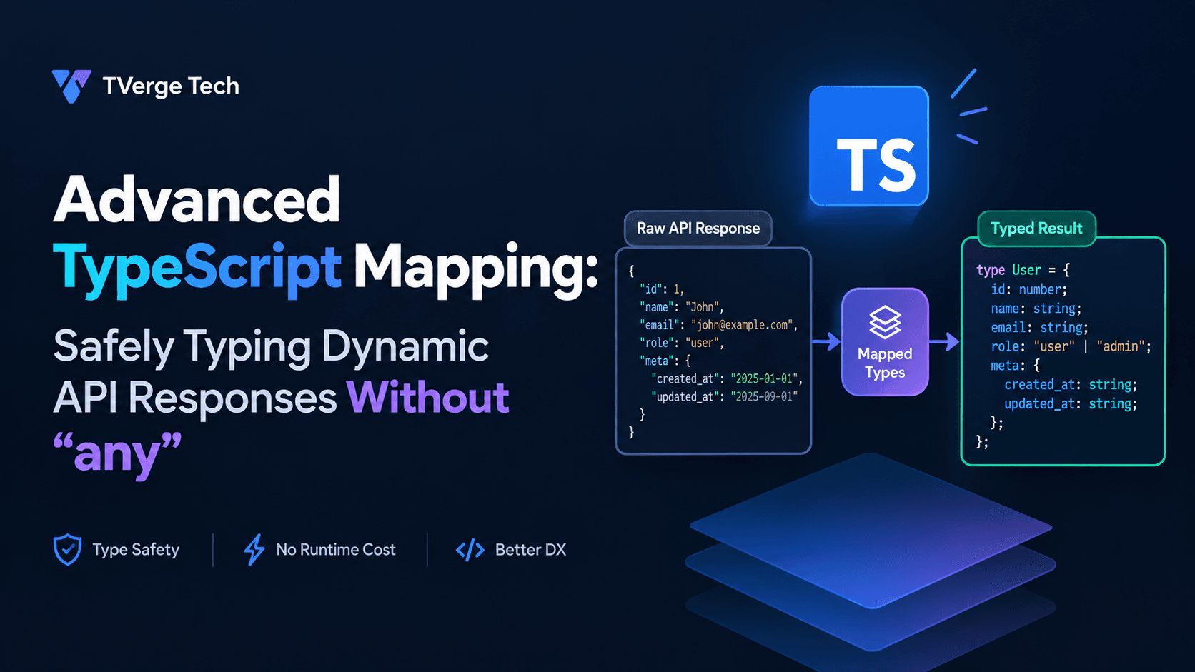 Advanced TypeScript Mapping: Type Dynamic API Responses Without any