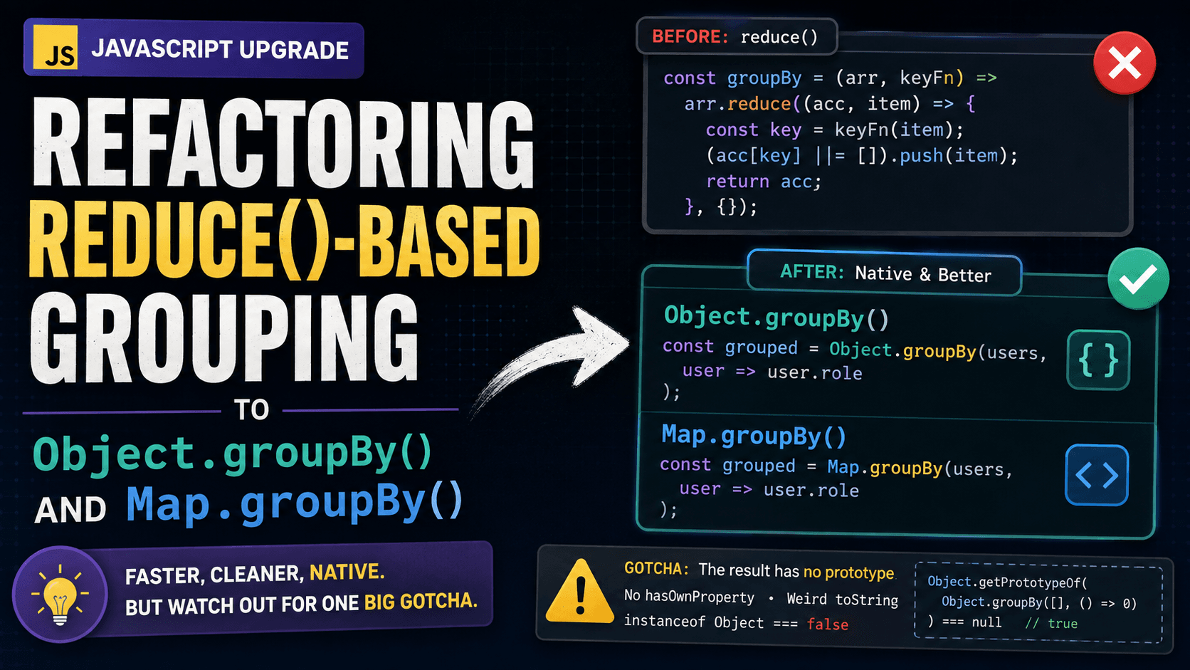 Refactoring reduce()-Based Grouping to Object.groupBy() and Map.groupBy()