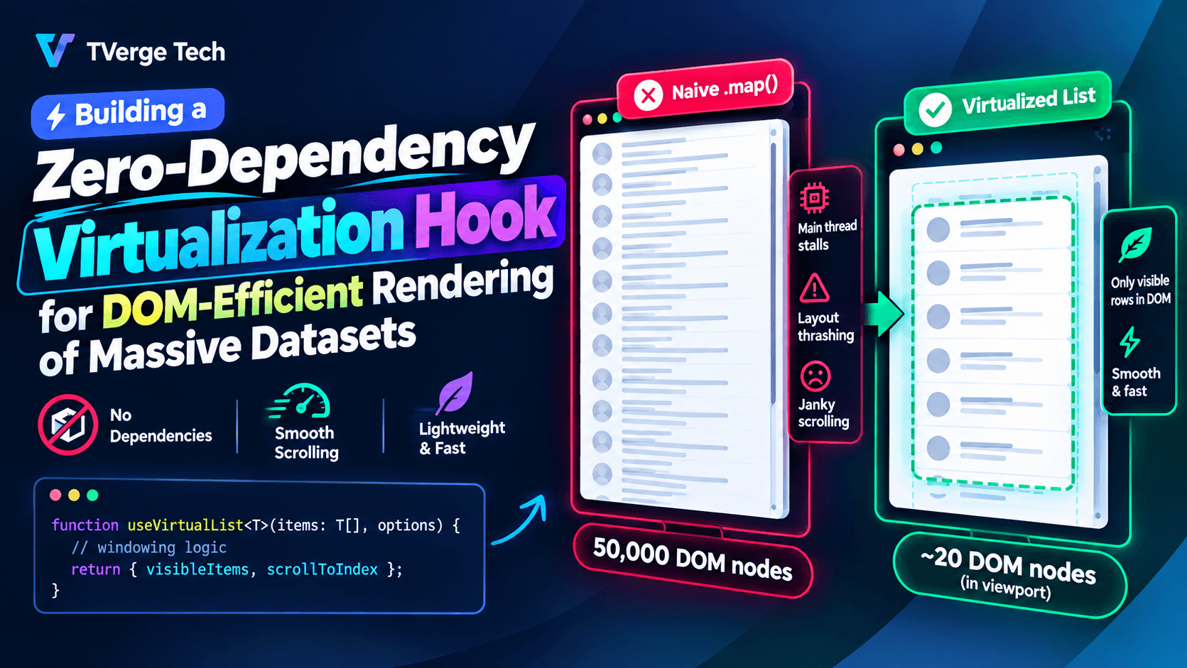 Zero-Dependency Virtualization Hook: Render Massive Lists Fast